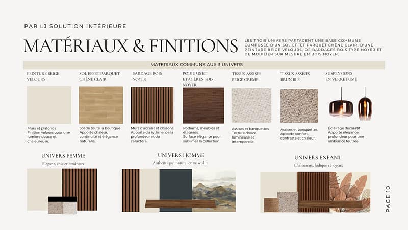 Materiaux et finitions dossier boutique chaussures rénovations
