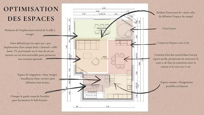 Plan 2D d’aménagement optimisé cuisine, salon, salle à manger et entrée avec amélioration de la circulation et des espaces